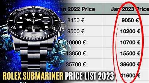 how much does av rolex cost|rolex submariner list price 2022.